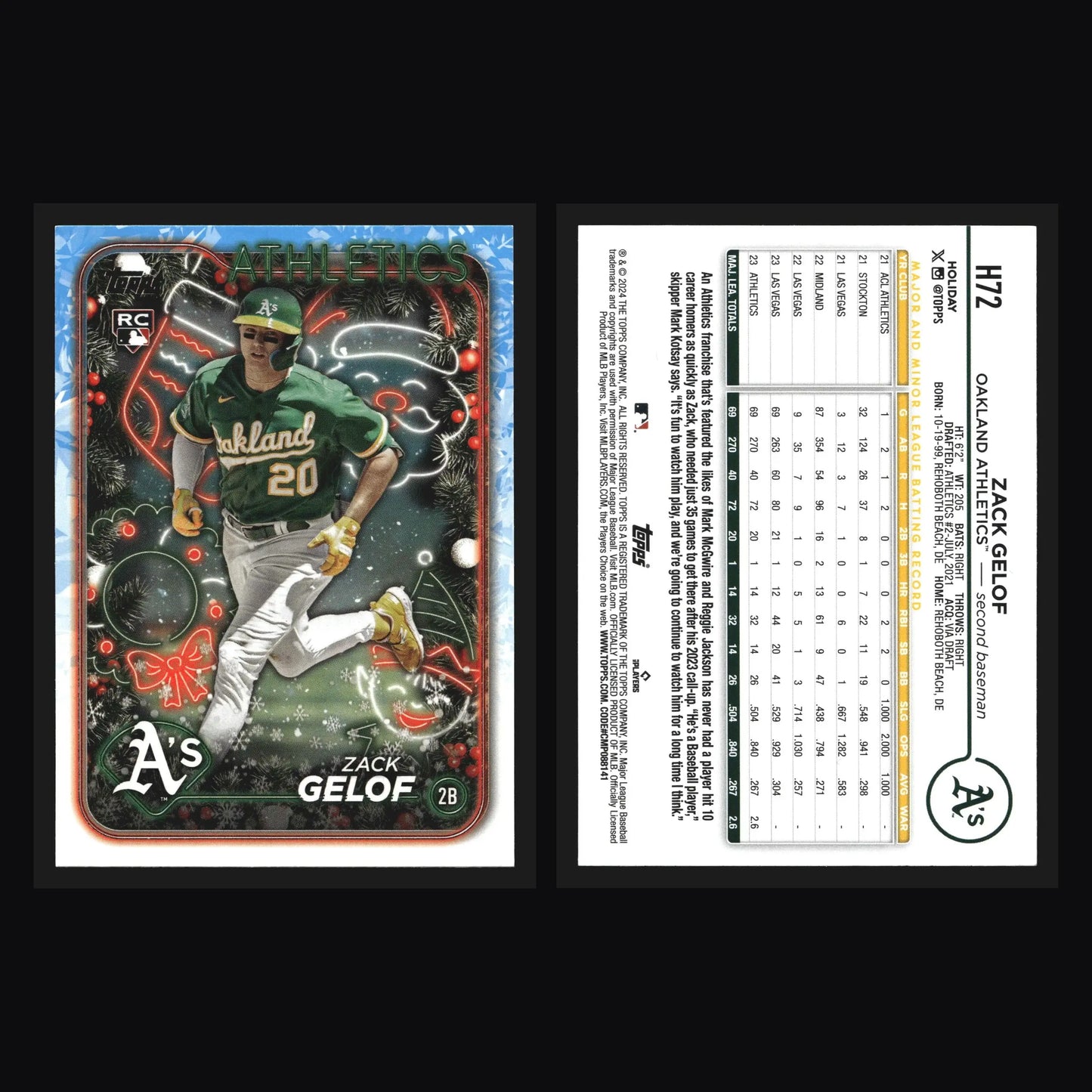 2024 Topps Holiday #H72 Zack Gelof Oakland Athletics RC - Baseball Card Single