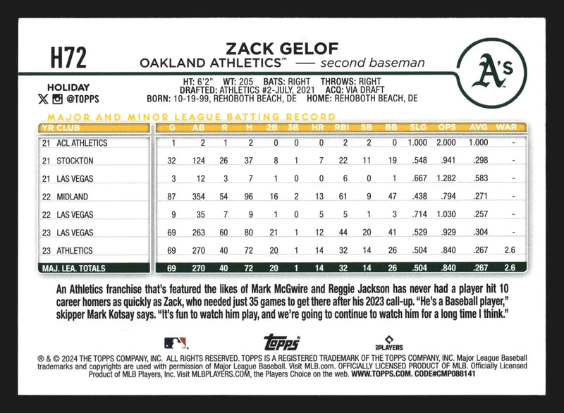 2024 Topps Holiday #H72 Zack Gelof Oakland Athletics RC - Baseball Card Single