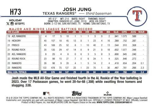 2024 Topps Holiday #H73 Josh Jung NM-MT Rangers - Baseball Card Single