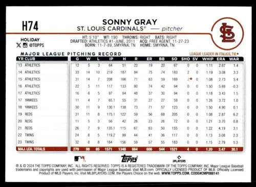 2024 Topps Holiday #H74 Sonny Gray NM-MT ID:76623 - Baseball Card Single