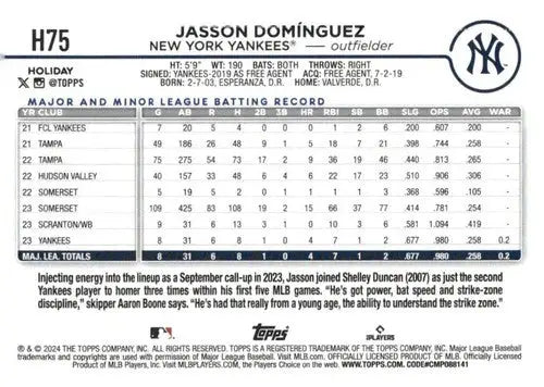 2024 Topps Holiday Jasson Dominguez rookie card with original gloss from H75 series