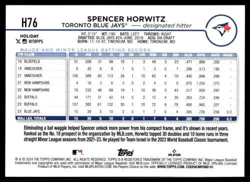 Original gloss 2024 Topps Holiday H76 Spencer Horwitz rookie baseball card Blue Jays