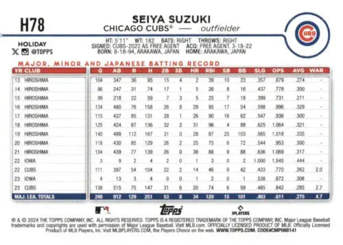 2024 Topps Holiday H78 Seiya Suzuki baseball card Cubs NM-MT ID 76627