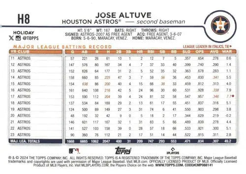2024 Topps Holiday #H8 Jose Altuve NM-MT Astros ID:75374 - Baseball Card Single