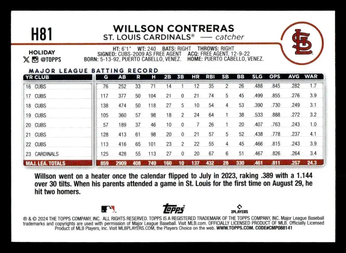 2024 Topps Holiday #H81 Willson Contreras - Baseball Card Single