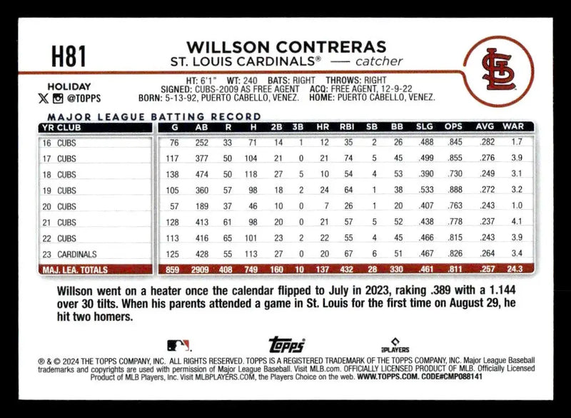 2024 Topps Holiday #H81 Willson Contreras - Baseball Card Single