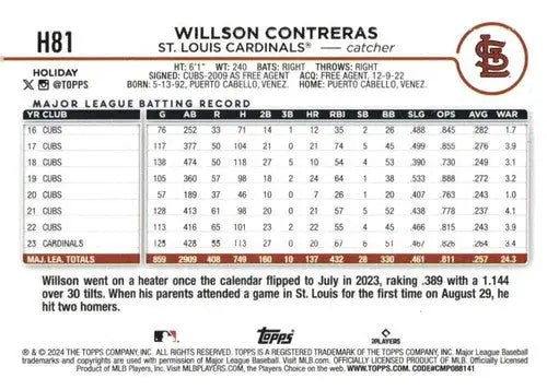 Willson Contreras baseball card from 2024 Topps Holiday with original gloss style