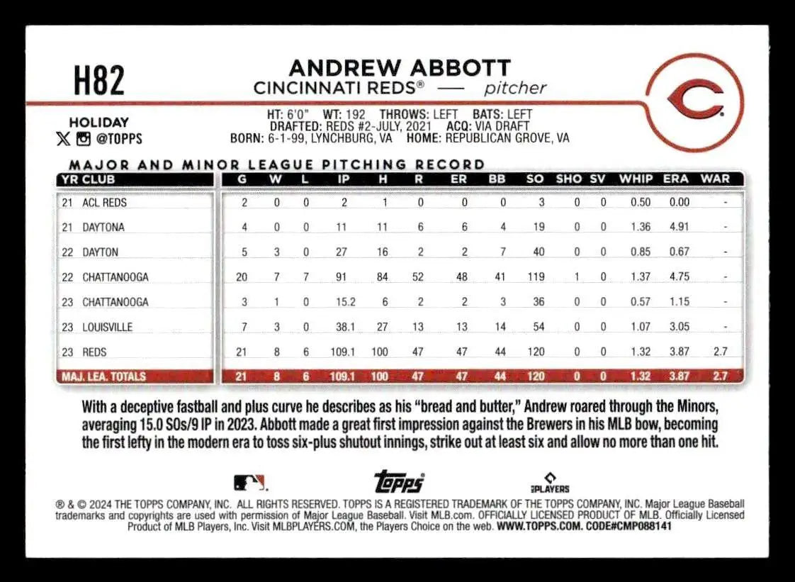 2024 Topps Holiday #H82 Andrew Abbott - Baseball Card Single