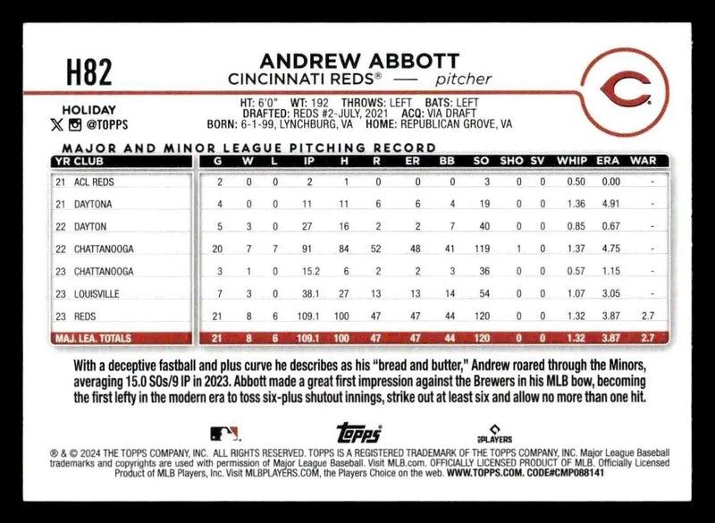 2024 Topps Holiday #H82 Andrew Abbott - Baseball Card Single