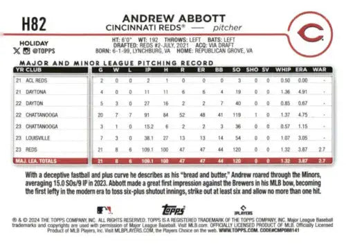 Original gloss 2024 Topps Holiday H82 Andrew Abbott baseball card, Reds rookie ID 76631