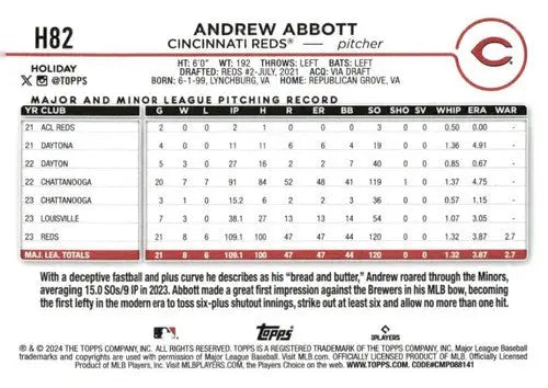 2024 Topps Holiday #H82 Andrew Abbott NM-MT RC Rookie Reds ID:76631 - Baseball Card Single