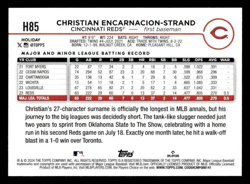 2024 Topps Holiday #H85 Christian Encarnacion-Strand - Baseball Card Single