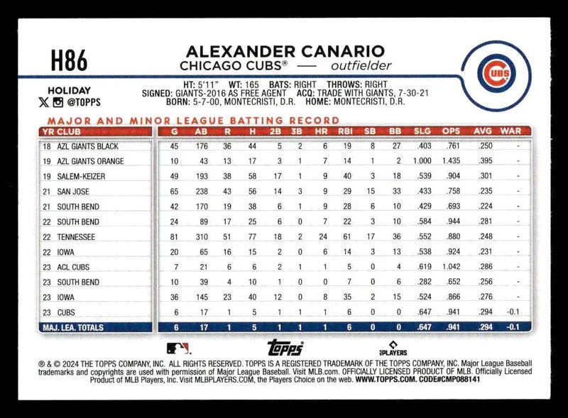 2024 Topps Holiday #H86 Alexander Canario - Baseball Card Single