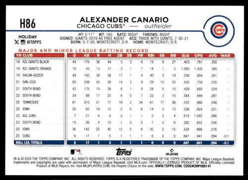 Baseball card back featuring original gloss from 2024 Topps Holiday Alexander Canario rookie