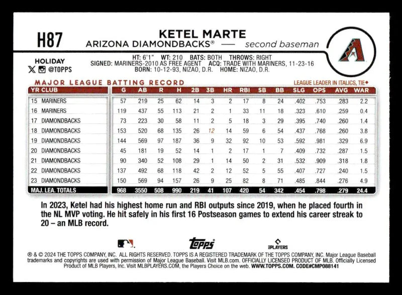2024 Topps Holiday #H87 Ketel Marte - Baseball Card Single
