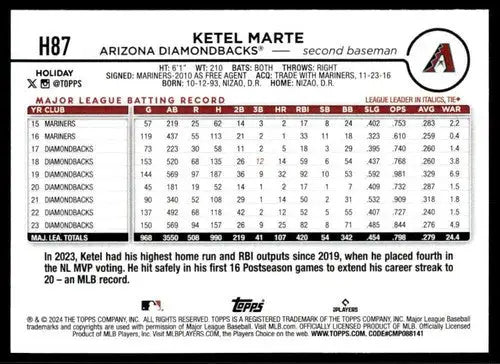 Original gloss 2024 Topps Holiday H87 Ketel Marte baseball card Diamondbacks ID 76636