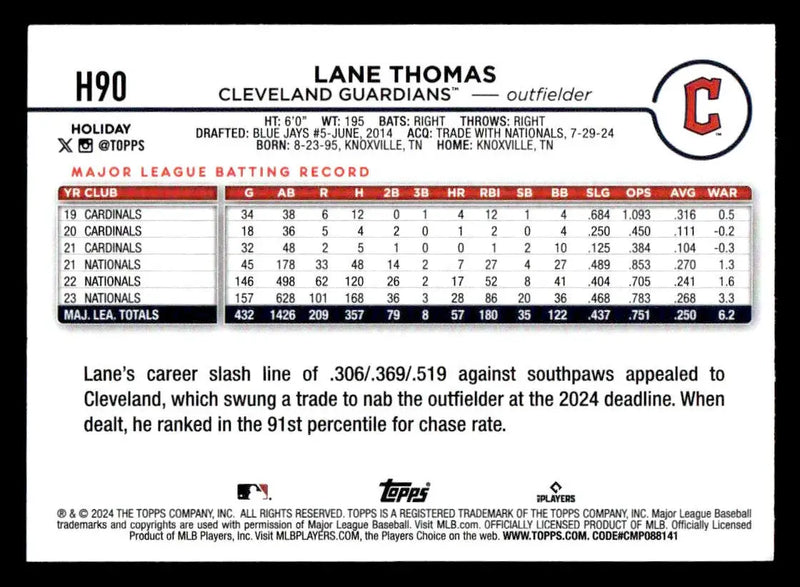 2024 Topps Holiday #H90 Lane Thomas - Baseball Card Single