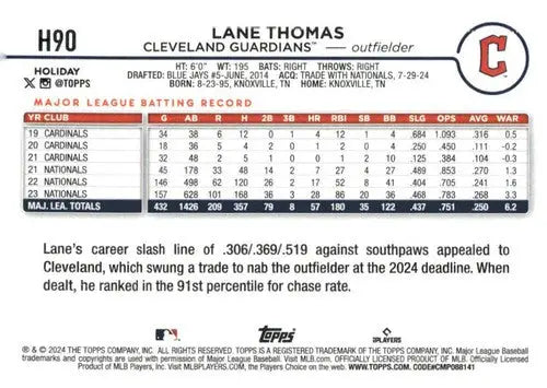 2024 Topps Holiday #H90 Lane Thomas NM-MT Guardians ID:76639 - Baseball Card Single