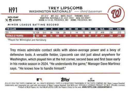 Trey Lipscomb baseball card from 2024 Topps Holiday H91 with original gloss, Rookie Nationals