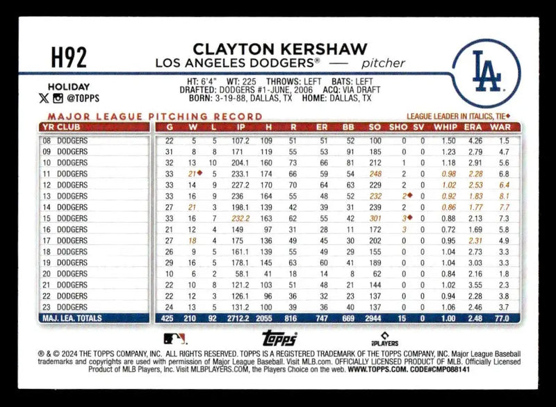 2024 Topps Holiday #H92 Clayton Kershaw - Baseball Card Single