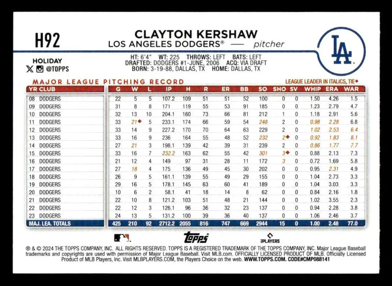 2024 Topps Holiday #H92 Clayton Kershaw - Baseball Card Single