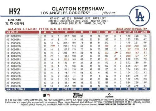 2024 Topps Holiday #H92 Clayton Kershaw NM-MT Dodgers ID:76641 - Baseball Card Single