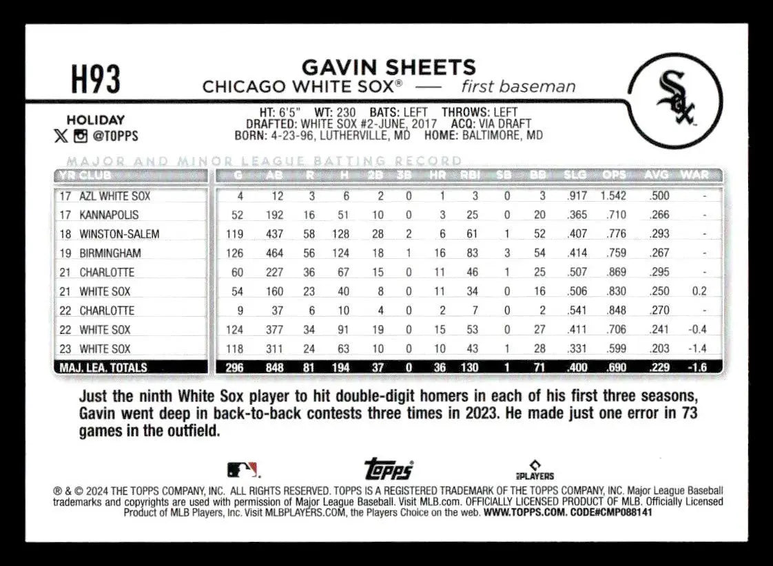 2024 Topps Holiday #H93 Gavin Sheets - Baseball Card Single