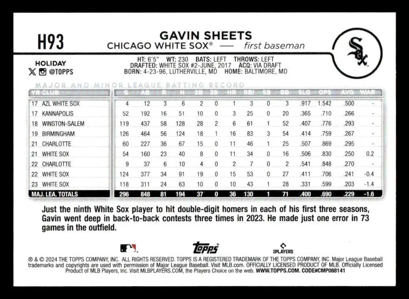 2024 Topps Holiday #H93 Gavin Sheets - Baseball Card Single