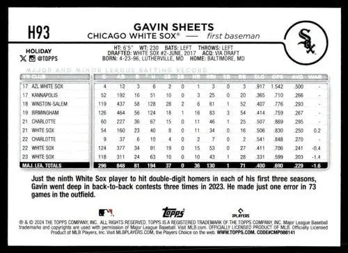 2024 Topps Holiday Gavin Sheets baseball card with original gloss featuring White Sox