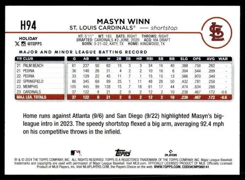 2024 Topps Holiday H94 Masyn Winn NM-MT RC Rookie baseball card