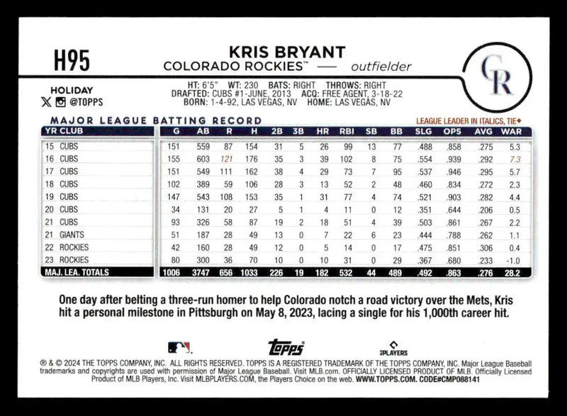 2024 Topps Holiday #H95 Kris Bryant - Baseball Card Single