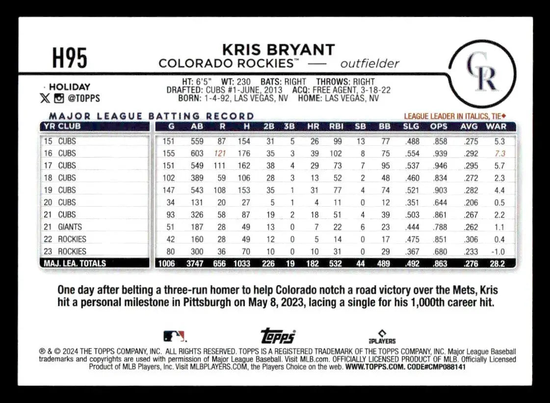 2024 Topps Holiday #H95 Kris Bryant - Baseball Card Single