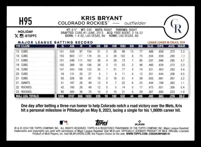 2024 Topps Holiday #H95 Kris Bryant - Baseball Card Single