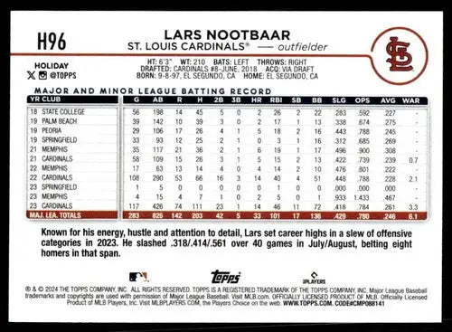 2024 Topps Holiday #H96 Lars Nootbaar NM-MT ID:76645 - Baseball Card Single