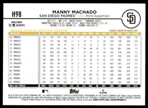 Original gloss 2024 Topps Holiday H98 Manny Machado Padres baseball card