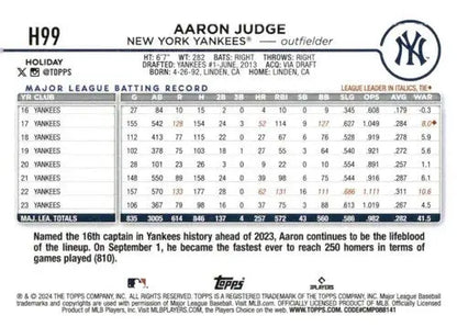 2024 Topps Holiday #H99 Aaron Judge NM-MT Yankees ID:76648 - Trading Cards