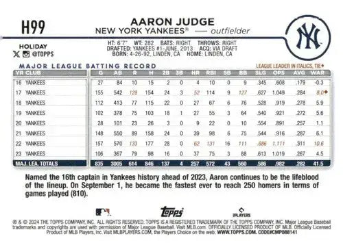 2024 Topps Holiday #H99 Aaron Judge NM-MT Yankees ID:76648 - Baseball Card Single
