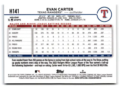 Evan Carter baseball card from 2024 Topps Holiday Image Variation with original gloss