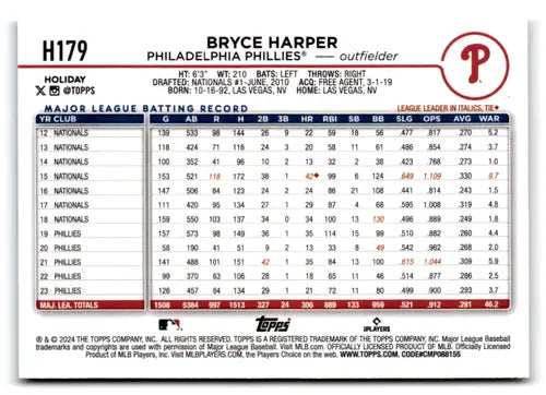 2024 Topps Holiday Image Variation #H179 Bryce Harper NM-MT Phillies ID:75182 - Baseball Card Single