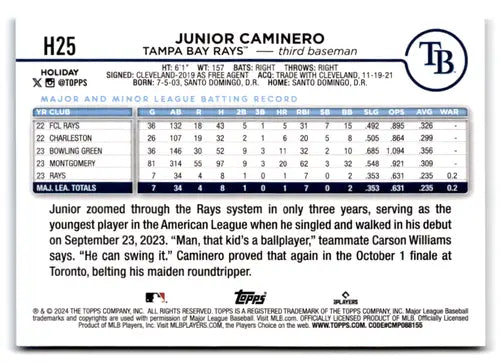 Original gloss 2024 Topps Holiday Image Variation H25 Junior Caminero rookie card