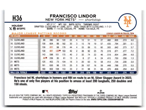 Original gloss 2024 Topps Holiday H36 Francisco Lindor NM-MT baseball card