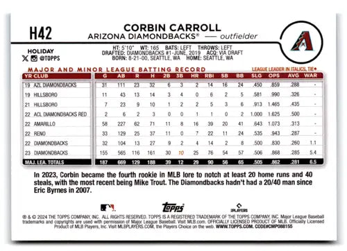 Original gloss 2024 Topps Holiday Image Variation H42 Corbin Carroll baseball card