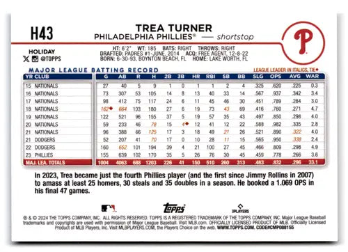 2024 Topps Holiday Image Variation #H43 Trea Turner NM-MT Phillies ID:75061 - Baseball Card Single