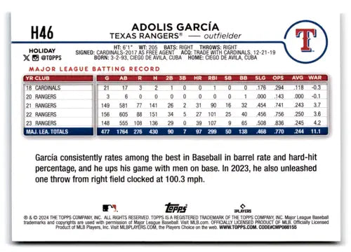 2024 Topps Holiday Image Variation #H46 Adolis Garcia NM-MT Rangers ID:75059 - Baseball Card Single