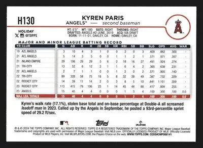 2024 Topps Holiday Kyren Paris #H130 RC Los Angeles Angels - Baseball Card Single