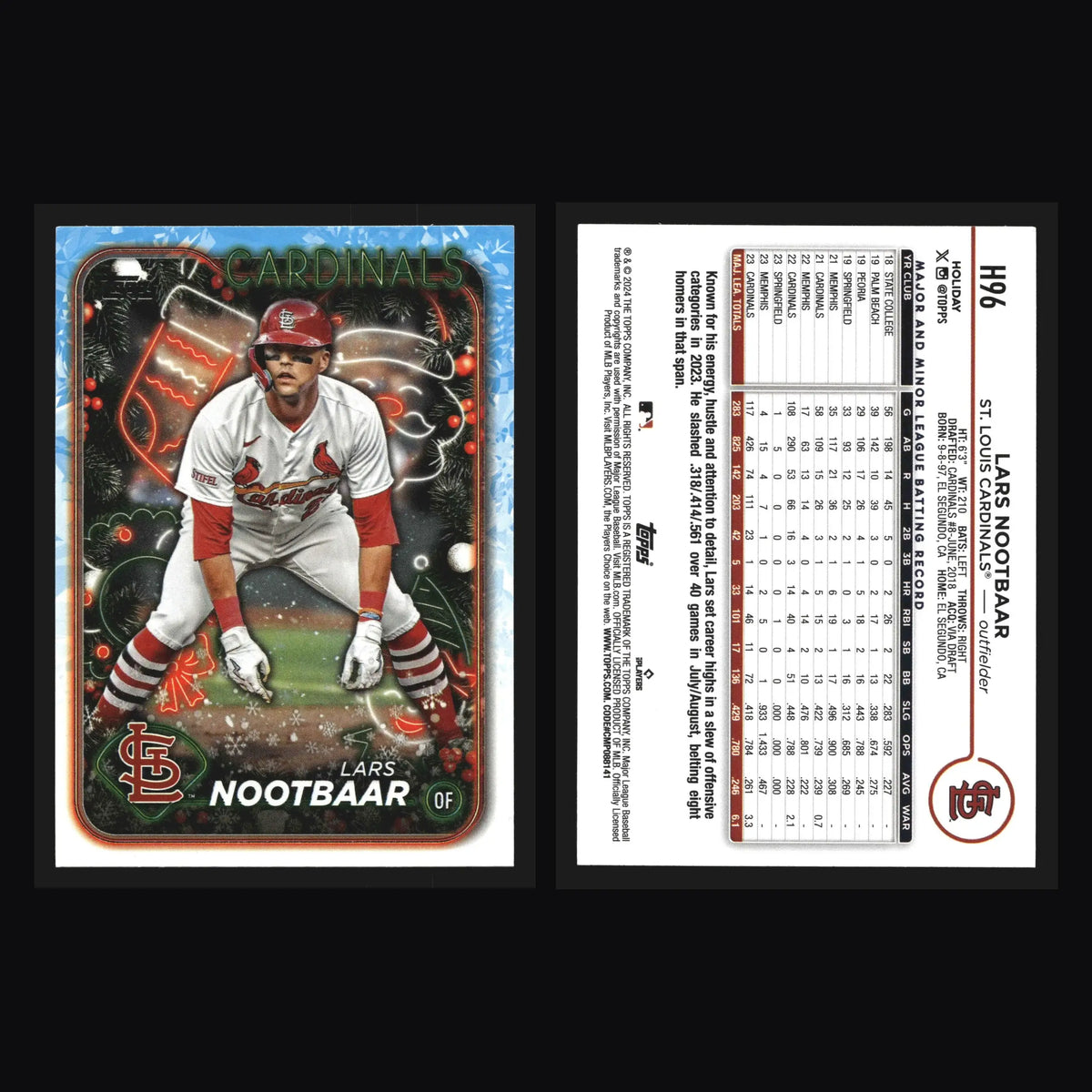 2024 Topps Holiday Lars Nootbaar #H96 St. Louis Cardinals - Baseball Card Single