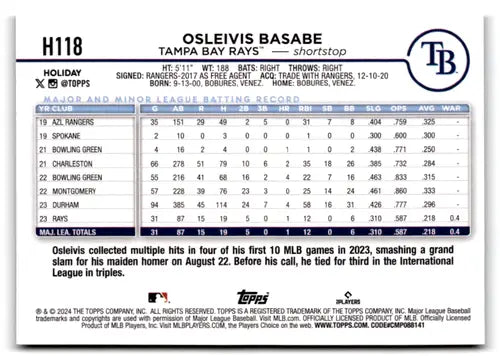 Osleivis Basabe 2024 Topps Holiday Silver Glitter rookie baseball card