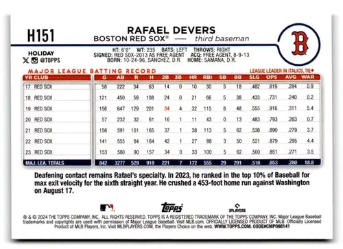2024 Topps Holiday Silver Glitter Rafael Devers baseball card with original gloss Red Sox