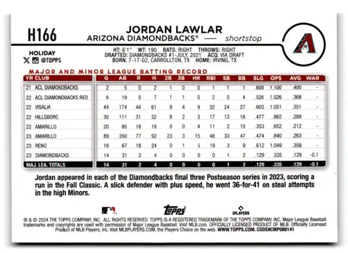 Jordan Lawlar baseball card from 2024 Topps Holiday Silver Glitter series with original gloss