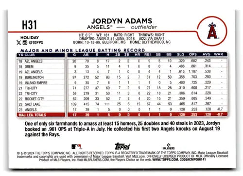 Original gloss 2024 Topps Holiday Silver Glitter Jordyn Adams rookie card